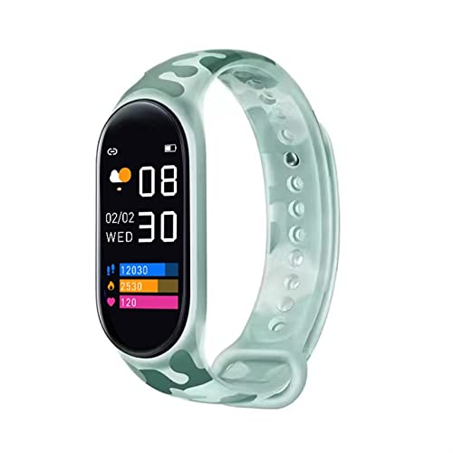 smart bracelet bedienungsanleitung auf deutsch Test auf VVWN vvwn.de