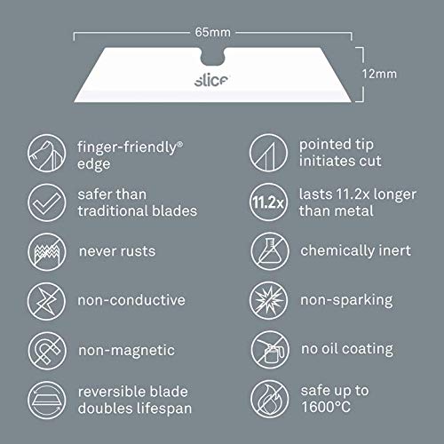 Slice 10528 Pointed Tip Ceramic Replacement Blade With 1" Cutting Depth, Equivalent To 20 Metal Blades (18 Pack), White #TOP3