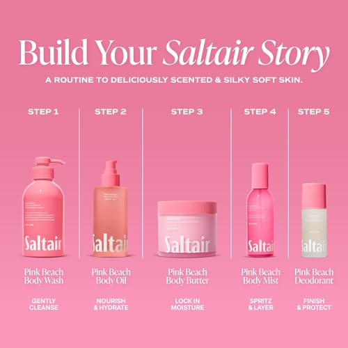 Image of Saltair Serum Deodorant 2 Pack - 5% AHA - Aluminum-Free Odor Control for Women & Men - Mandelic Acid Deodorant with Lactic Acid - Pink Beach Scent - 2x 1.7oz Travel Roll On