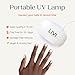 Livi Mini Gel Manicure System with UV Light – Mani Kit with 20 Nail Stickers and UV Lamp for Fast Salon-Quality Nails at Home – Long-Lasting, Easy-to-Use DIY Starter Gel Polish Set (Is Butter a Carb)