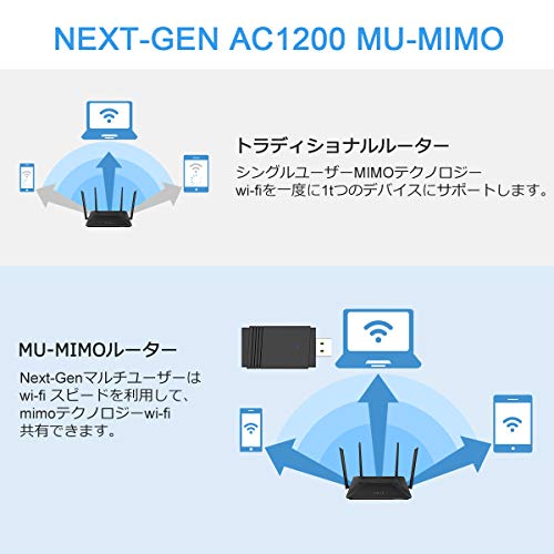 無線lanとbluetoothの両方に対応した Usbアダプタを購入 使い勝手などレビュー ピーマンの戯れ言