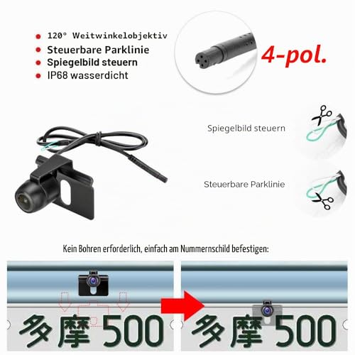 Jansite Rückfahrkamera mit 4.3'' LCD Monitor Weitwinkel Einparkhilfe System