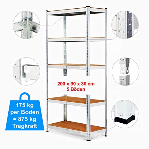 Preisvergleich Produktbild Schwerlastregal Regal Steckregal 875kg