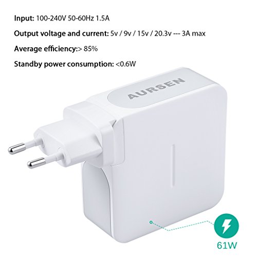 Aursen USB C Caricatore da Muro con Quick Charge