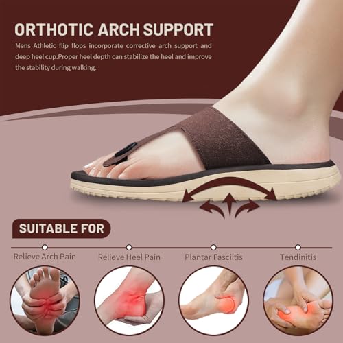 Mens Thong Sandals Adjustable Buckles Open Toe Summer Beach Flip Flops for Men, Soft Cushion Arch Support2