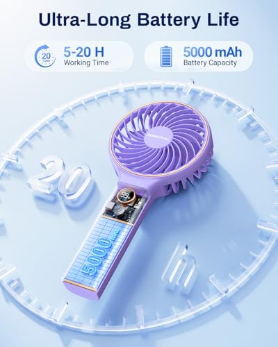 Image of SWEETFULL Handheld Fan, Portable Fan, 5000mAh Rechargeable Battery, 6 Speed Wind, LED Display, Personal Mini Travel Fan with Backup Power, Hand Held Fan USB Foldable Electric Fan for Women Girl
