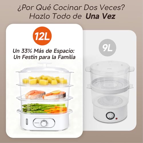 Miniatura 5 de Aigostar Vaporera Eléctrica 12l, 3 Recipientes Apilables Independientes, Cuenco Para Arroz, Soporte Para Huevos, Temporizador 60 Minutos, Base Antideslizante, Sin Bpa, 900w, Blanco