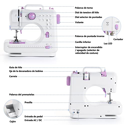 Comparativas de Maquina coser wertheim que Puedes comprar On-line. 17 Imagen adicional