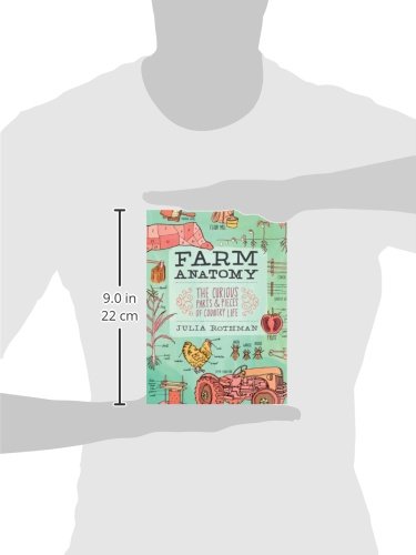 Farm Anatomy: The Curious Parts and Pieces of Country Life