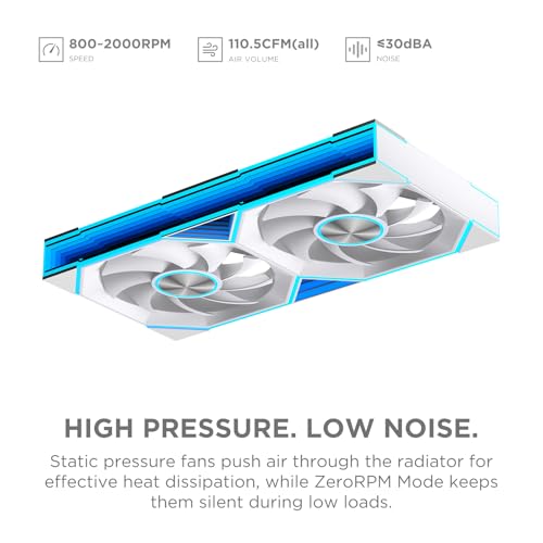 Image of PF 240 CPU Water AIO Cooler Liquid Cooling|5.5-inch LCD Magnetic Screen|360mm ARGB Infinity Mirror 2000RPM PWM Fan|Lower Noise ≤30DBA|for LGA1851 /1700 /1200 /115X /AM4 /AM5(White)