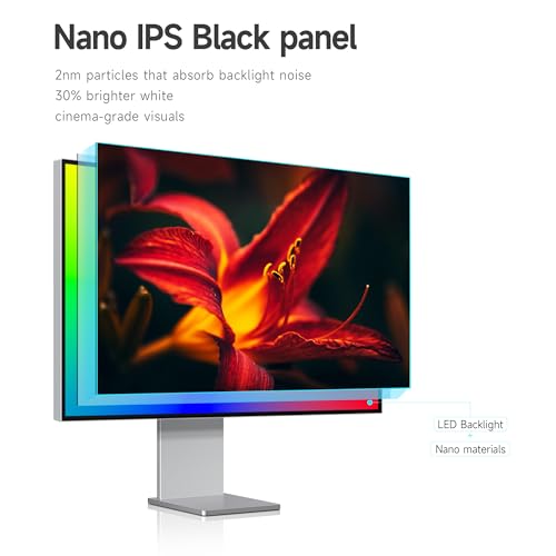 Image of 32 Inch 4K Computer Monitor 144Hz UHD, 32 inch Nano IPS HDR Gaming Monitor, 3840x2160, 3000:1 Contrast Ratio, 99% DCI-P3, USB-C 65W Charging,PC Monitor for Desktop（8 Interfaces）