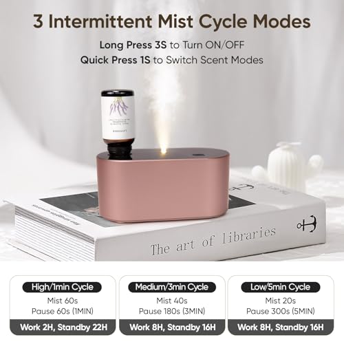 Image of Lecdura Waterless Diffuser for Essential Oil, Battery Operated Scent Air Aromatherapy Diffuser, Mini Aroma Diffusers with 3 Intermittent Mist Modes, Cycle Start for Home Office Bedroom - Rose Gold