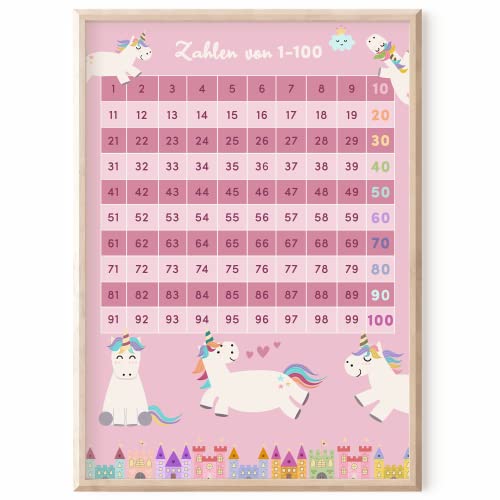 MeinBaby123® Poster DIN A2 con numeri da 1 a 100 pezzi, numeri da 1 a 100 poster, poster educativo per bambini, poster educativo matematica scuola elementare, decorazione per aula,(unicorno A2)