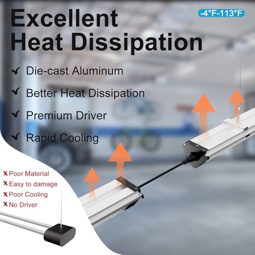 Lightdot Upgrade 10Pack 4FT LED Shop Light, Linkable LED Shop Light 50W 7500LM 100-277V 5000K, Heavy-Duty Utility Lights with Pull Chain, Hanging&FlushMount Integrated Fixture for Workshop-Black by Lightdot - Used condition - Image 6