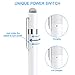MEKO 1.6mm Fine Tip Active Digital Stylus Pen with Universal Fiber Tip 2-in-1 for Drawing and Handwriting Compatible with Apple Pen iPad iPhone and Andriod Touchscreen Cellphones, Tablets-White