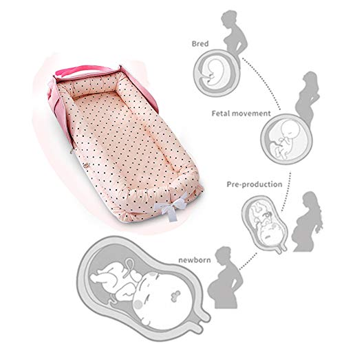 Redcolourful YYJ-BABYZMH1223-FF020975FB Unisex Baby Cozy Bedding thumb #3