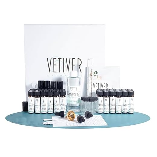 Vetiver Aromatics Deluxe Perfume Kit