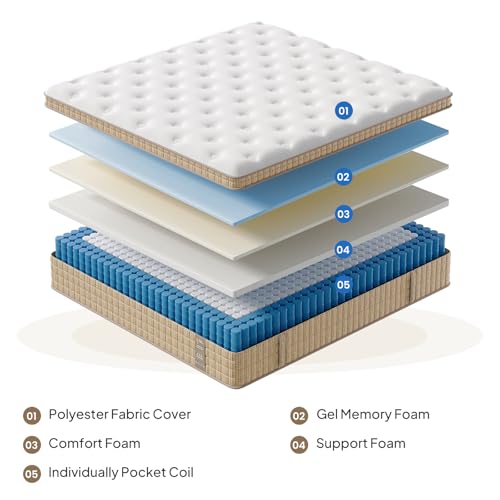 BedStory King Mattress, 14 Inch King Size Mattresses, Hybrid Mattress in a Box with Gel Memory and Pocket Springs, Pressure Relief Medium Plush CertiPUR-US Certified