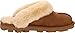 UGG Women's Coquette Slipper, Chestnut, 09