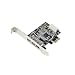 Syba SY-PEX30016 3 Port IEEE 1394 Firewire 1394B & 1394A PCIe 1.1 x1 Card TI XIO2213B Chipset Requires Legacy Driver for Windows 8 10
