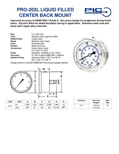 Pic Gauge Pro-202L-254Q Glycerin Filled Industrial Center Back Mount Pressure Gauge With Stainless Steel Case, Brass Internals, Plastic Lens, 2-1/2" Dial Size, 1/4" Male Npt, 0/4000 Psi #TOP4