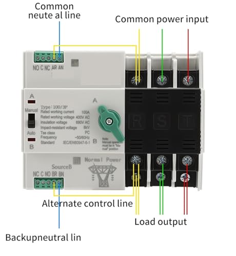 Interruptor de transferencia automática evita cortes en tu sistema solar fotovoltaico 4P 5
