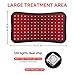 Red Light Therapy Panel with Adjustable Stand,Dual Chip 660nm & 850nm Clinical Grade LED Device for Skin Health, Pain Relief, Recovery & Better Sleep, High Power Red & Near Infrared Light Therapy