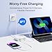 USB C Charger Block, 120W 6 Port USB Charging Station for Multiple Devices, Multi Type C Fast Charging Hub for iPhone 17 16 15 14 Pro Max ipad Samsung Galaxy, Perfect for Travel Home Office, White