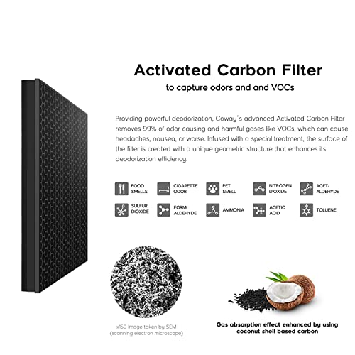 Image of Coway Original Max2 Filter for AirMega 300S (AP 1515G), 8500 Hrs (Approx. 1.5-2 yrs) Long Life | Traps Bad odor, VOCs & Kills Allergies, Virus, Germs, PM 0.01 with 99.999% efficiency