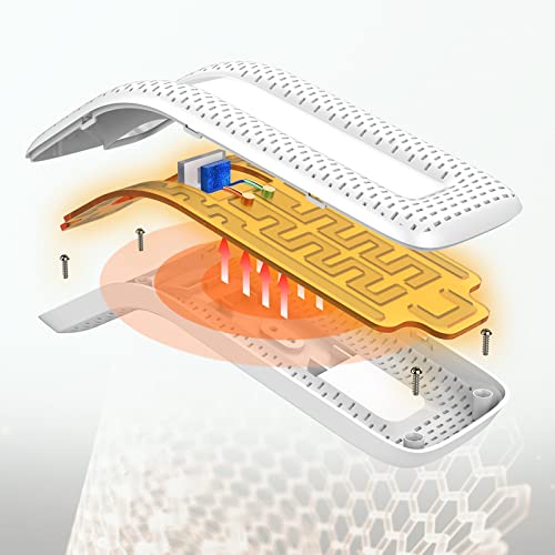 Secador Eléctrico de Calzado y Guantes Portátil USB miniatura 5