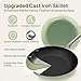 KOKHUB Non Toxic Frying Pan Set 3 Piece, 8