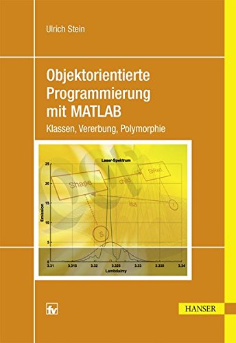 Objektorientierte Programmierung mit MATLAB: Klassen, Vererbung, Polymorphie Objektorientierte Programmierung mit MATLAB: Klassen, Vererbung, Polymorphie