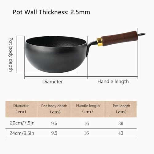 Mini Wok de Acero al Carbono con Tapa 20cm miniatura 6