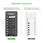 Rechargeable AA Batteries with Charger, POWEROWL 8 Pack of 2800mAh High Capacity Low Self Discharge Ni-MH Double A…