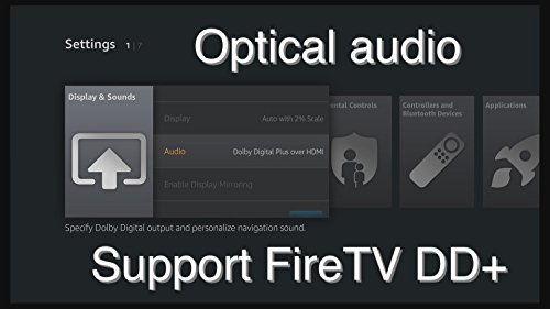 Viewhd Prosumer Ultra Hd | 4K@30Hz Hdmi 1X4 Splitter With Advanced Programmable Video And Audio Features And Remote Control | Vhd-Pro1X4I #TOP5