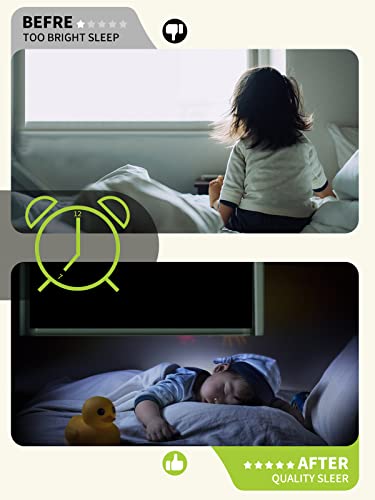 Blackout Blinds Shades [39"X 59"][100% Blackout Light][No Drill][Diy Cut To Any Size Or Shape] Portable Temporary Travel Blackout Curtains For Nursery,Bedroom,Film Room,Rv Car Windows Cover #TOP4