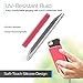 Tzumi PocketJuice Endurance AC - Battery Pack Portable Charger - 4,000 mAh High-Speed USB Port with Built in MicroUSB Cable - Compatible with iPhone & Android (Pink)