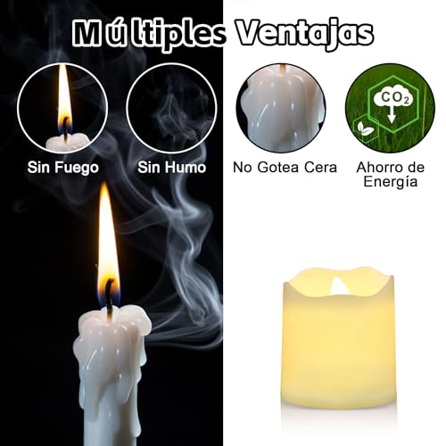 Velas Artificiales LED 2 Imagen adicional