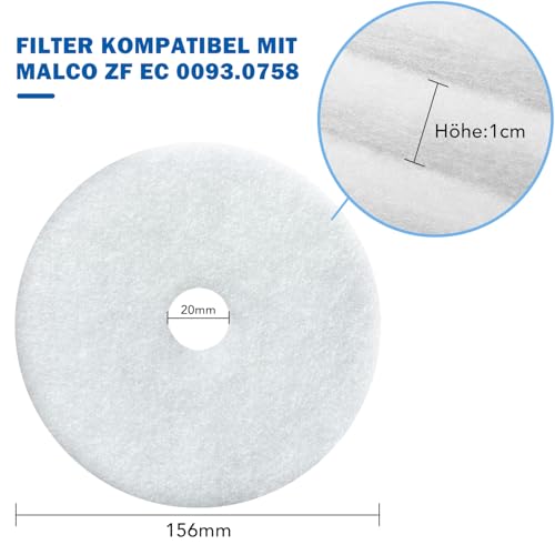 6 Stück Filter Kompatibel für Maico ZF EC Lüftungsanlage, 0093.0758 Ersatz Luftfilter, G2 Ersatzfilter, Staubfilter für Abdeckung ER-AK/-AH/-AB des Ventilatoreinsatzes ER EC
