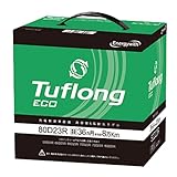 Tuflong ECO ECA80D23R9A 製品画像