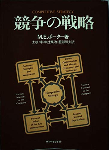競争の戦略 41xFnNpcb7L.jpg