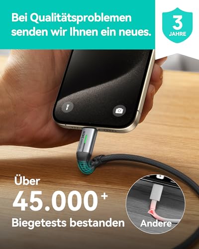 INIU USB C Ladekabel, 240 W PD Typ C, Super-Schnellladung USB-C auf USB-C-Kabel für iPhone 15, MacBook, iPad Pro, Samsung S23/S22 Ultra… – Ansicht 6