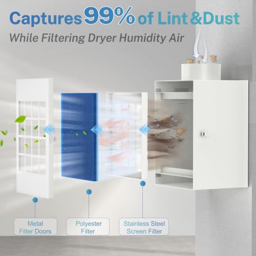 HOOMESUN Metal Indoor Dryer Vent Kit, Dryer Lint Catcher for Electric Dryer by HOOMESUN - Used condition - Image 5