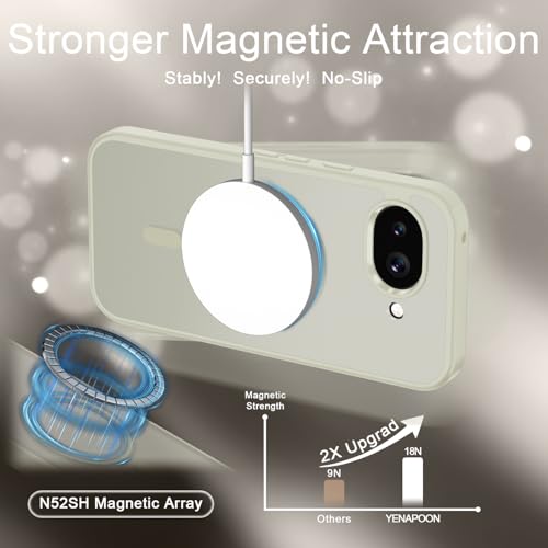 Image of for Google Pixel 10a Case, Matte Magnetic Phone Cover [with 1 Screen Protector] [Support for MagSafe] [Shockproof Military Grade Protection] Translucent Frosted Back, Cream White