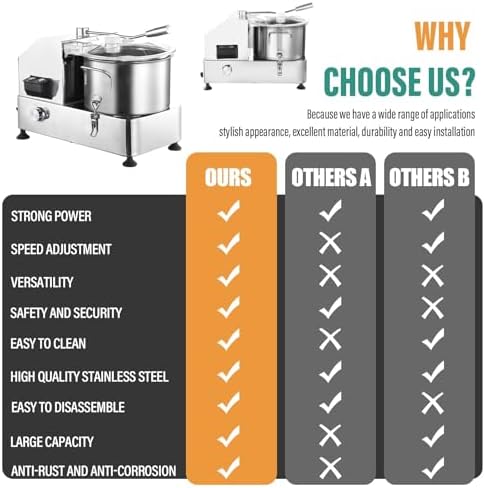 1800W Commercial Food Processor, 12L Stainless Steel Meat & Vegetable Chopper, Adjustable Speed Electric Grinder for Restaurants, Nuts & Grains Shredder