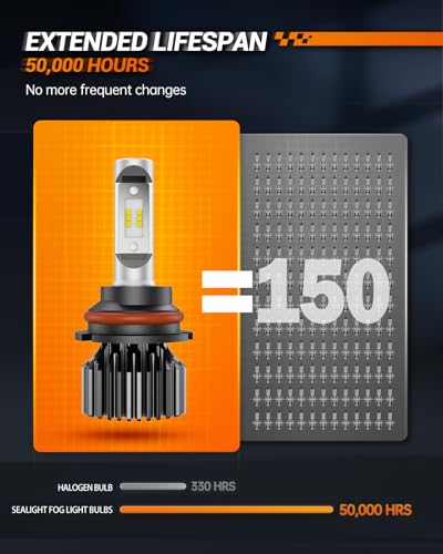 Image of SEALIGHT 9007 /HB5 LED Fog Bulbs, 8X Off-Road Use Bulbs Powersports Light Bulbs, 9007 Driving Light, 6000k White, Plug-N-Play, Pack of 2