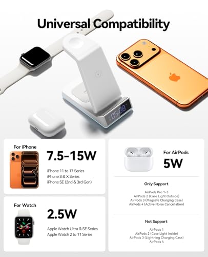 Image of 2026 Upgraded Wireless Charging Station, 7 in 1 Wireless Charger Station Foldable Charger Stand with Night Light /Alarm Clock for iPhone 17-12 Pro Max Plus, Apple Watch, AirPods Gifts for Fathers Day