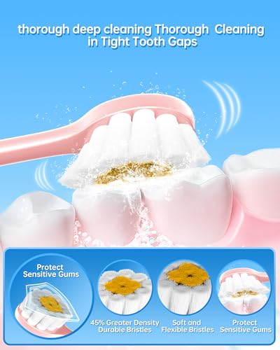 Image of Aneebart Electric Toothbrush for Adults, 2 Pack, Electric Toothbrush, USB Rechargeable Sonic Toothbrush with 12 Brush Heads, Smart Timer, 6 Modes, 2 Hours Quick Charge Lasts 30