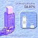 KNEMO Square One Soothing Toner for Sensitive Skin with Calming CICA, Tea Tree, Anti-Sebum, Antioxidants, AHA, PHA, Niacinamide, Vegan, Cooling, Fragrance-Free | 5.07 fl oz ✦ 150ml