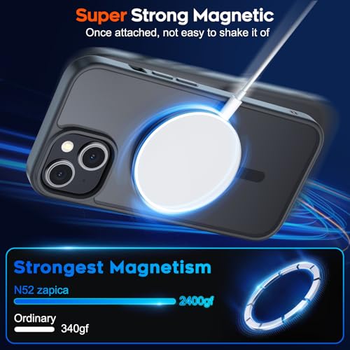 zapica Magnetic for iPhone 15 Case & iPhone 14 Case, Black - image 3